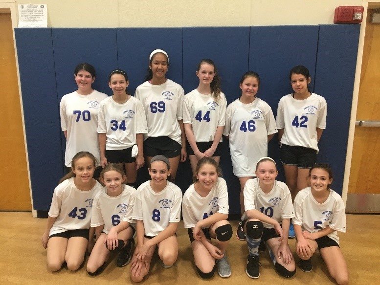 6th Grade (Curry) ~ May 2018